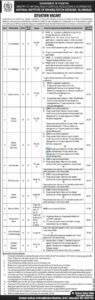 National Institute Of Rehabilitation Medicine Jobs 2024