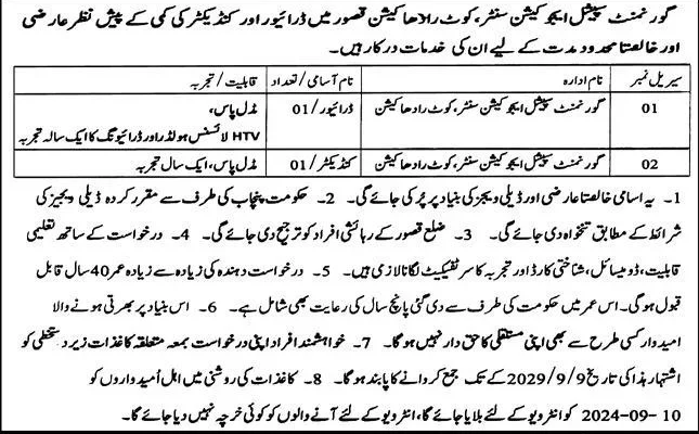 Punjab Special Education Department Jobs 2024