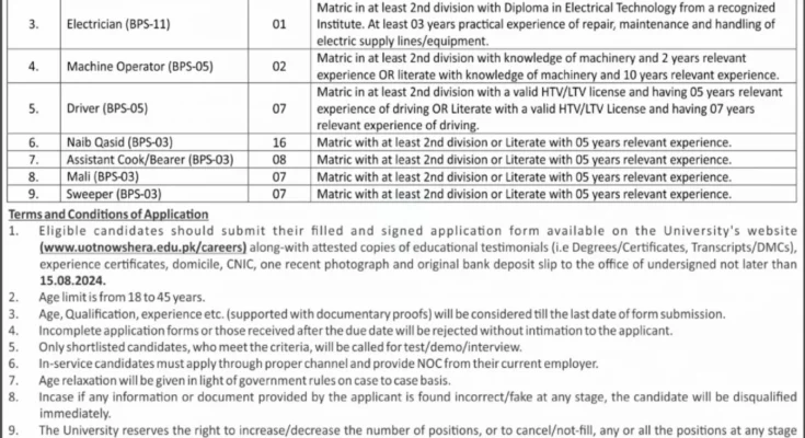 Shuhada E APS University Of Technology Nowshera Jobs 2024