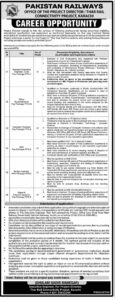 Pakistan Railway Jobs 2024 Advertisement Latest Update