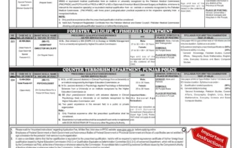 Latest PPSC Jobs 2024