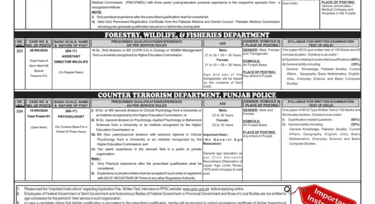 Latest PPSC Jobs 2024